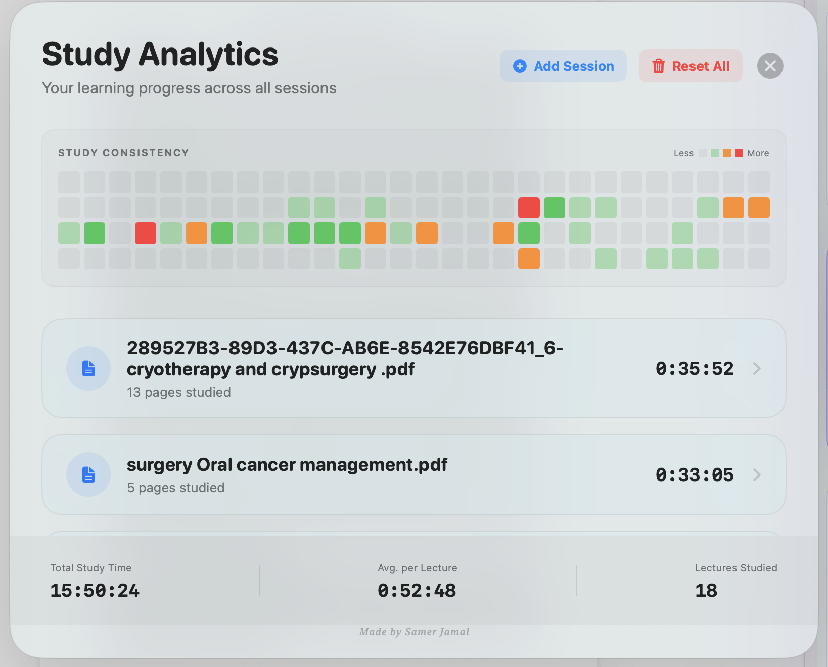 Study Analytics